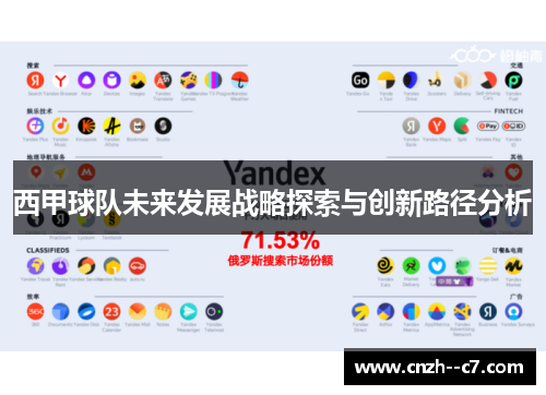 西甲球队未来发展战略探索与创新路径分析
