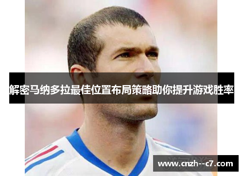 解密马纳多拉最佳位置布局策略助你提升游戏胜率