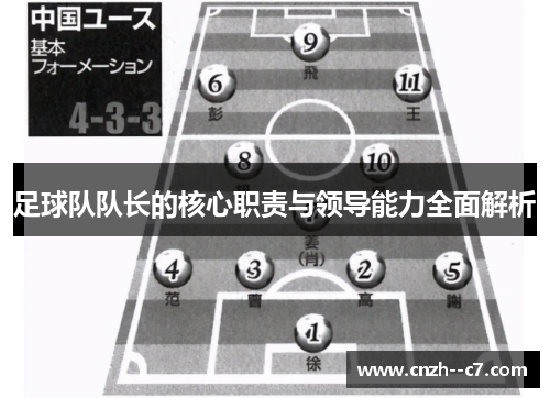 足球队队长的核心职责与领导能力全面解析 足球队队长的核心职责与领导能力全面解析