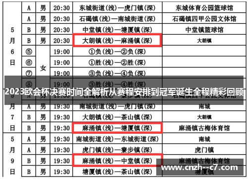 2023欧会杯决赛时间全解析从赛程安排到冠军诞生全程精彩回顾