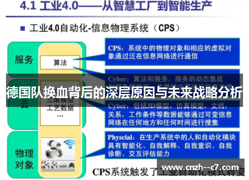 德国队换血背后的深层原因与未来战略分析