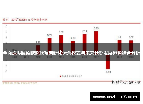 全面深度解读欧超联赛创新化运营模式与未来长期发展趋势综合分析