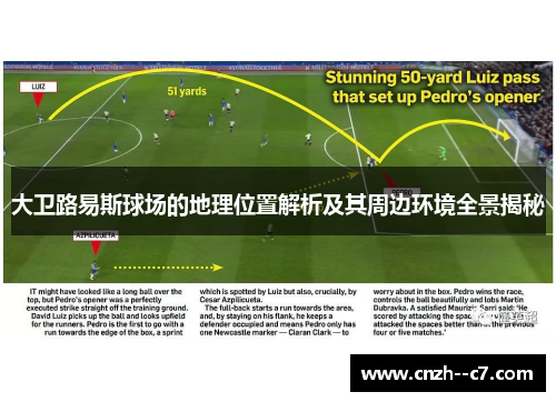 大卫路易斯球场的地理位置解析及其周边环境全景揭秘 大卫路易斯球场的地理位置解析及其周边环境全景揭秘