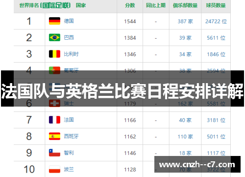 法国队与英格兰比赛日程安排详解