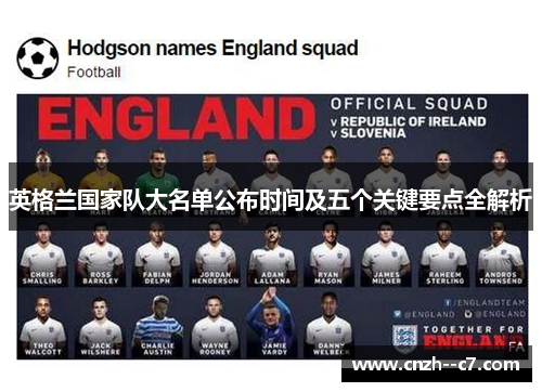 英格兰国家队大名单公布时间及五个关键要点全解析