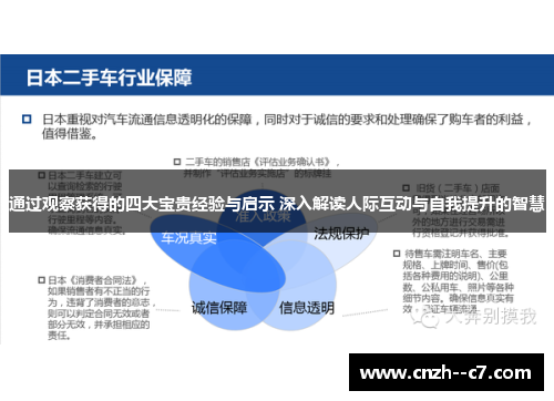通过观察获得的四大宝贵经验与启示 深入解读人际互动与自我提升的智慧
