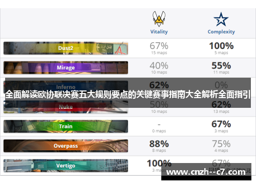 全面解读欧协联决赛五大规则要点的关键赛事指南大全解析全面指引 全面解读欧协联决赛五大规则要点的关键赛事指南大全解析全面指引