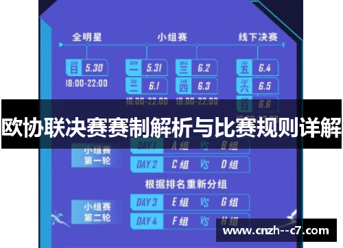 欧协联决赛赛制解析与比赛规则详解 欧协联决赛赛制解析与比赛规则详解