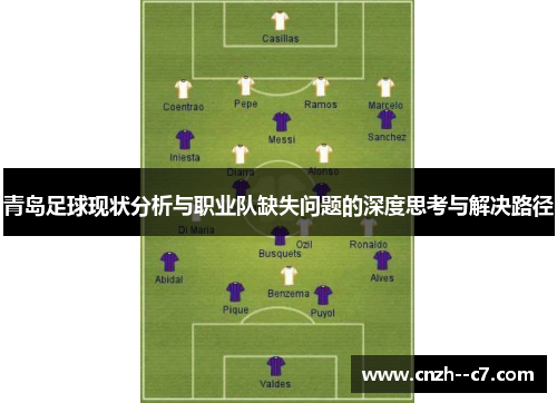 青岛足球现状分析与职业队缺失问题的深度思考与解决路径 青岛足球现状分析与职业队缺失问题的深度思考与解决路径
