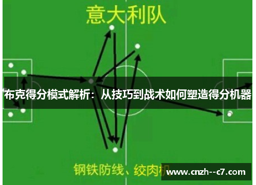 布克得分模式解析：从技巧到战术如何塑造得分机器