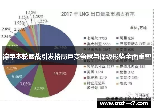 德甲本轮鏖战引发格局巨变争冠与保级形势全面重塑