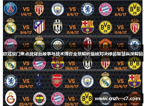 欧冠豪门焦点战背后故事与战术博弈全景解析巅峰对决绿茵智慧纵深解码