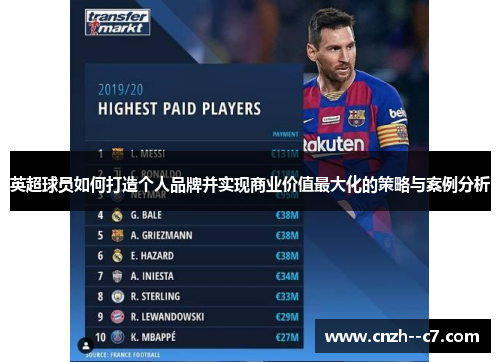 英超球员如何打造个人品牌并实现商业价值最大化的策略与案例分析