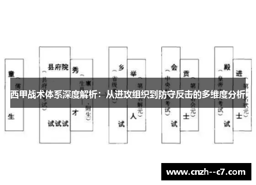 西甲战术体系深度解析：从进攻组织到防守反击的多维度分析