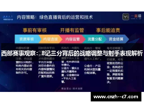 西部赛事观察:8记三分背后的战略调整与射手表现解析 西部赛事观察:8记三分背后的战略调整与射手表现解析