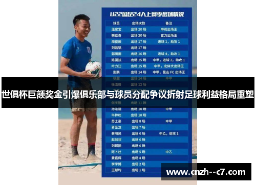 世俱杯巨额奖金引爆俱乐部与球员分配争议折射足球利益格局重塑